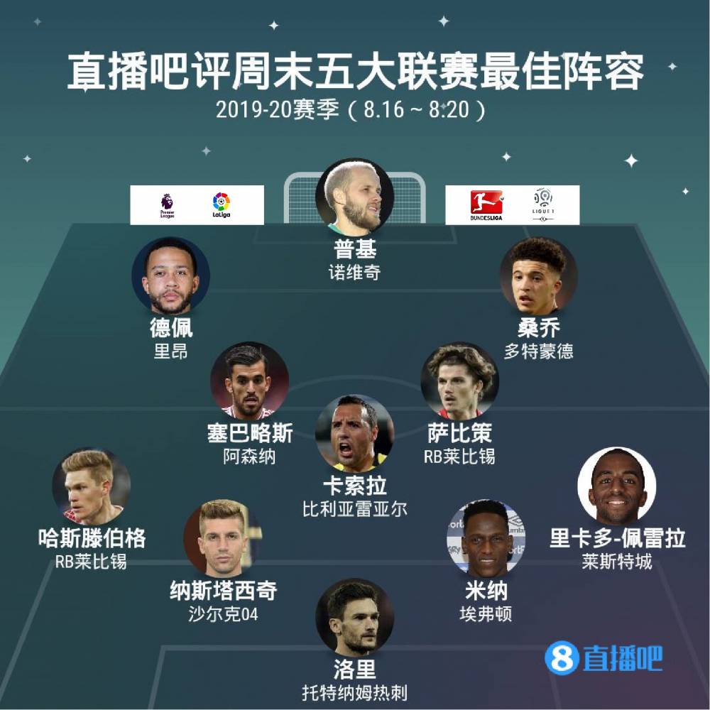 要性