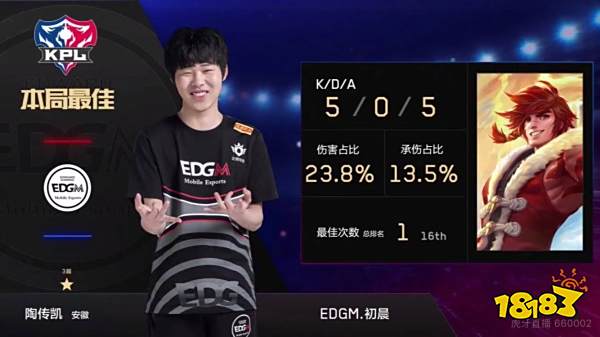 效的胜利方 效的胜利方